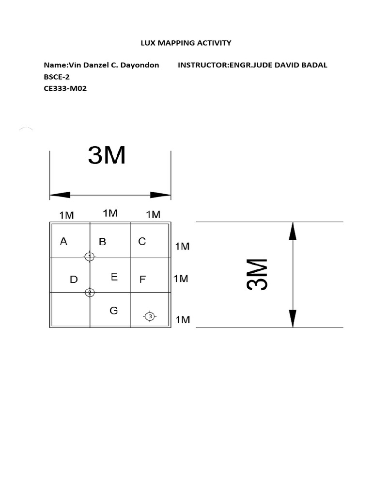 Lux Mapping Activityddfinal | PDF
