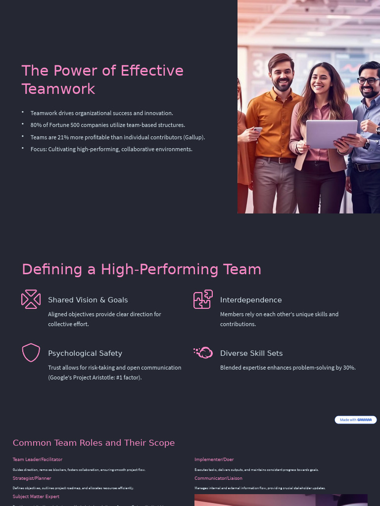 The Power of Effective Teamwork in The Workplace | PDF | Collaboration ...