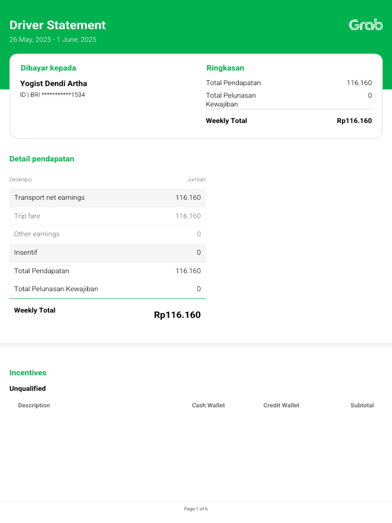 Driver Statement: Yogist Dendi Artha | PDF | Expense | Fare