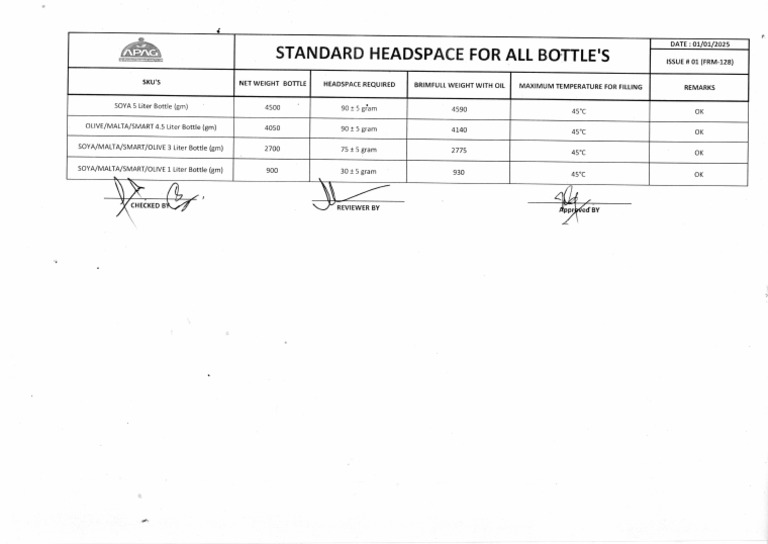 Headspace Standard | PDF