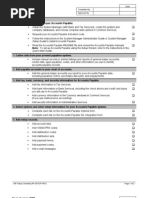 AP Setup Checklist