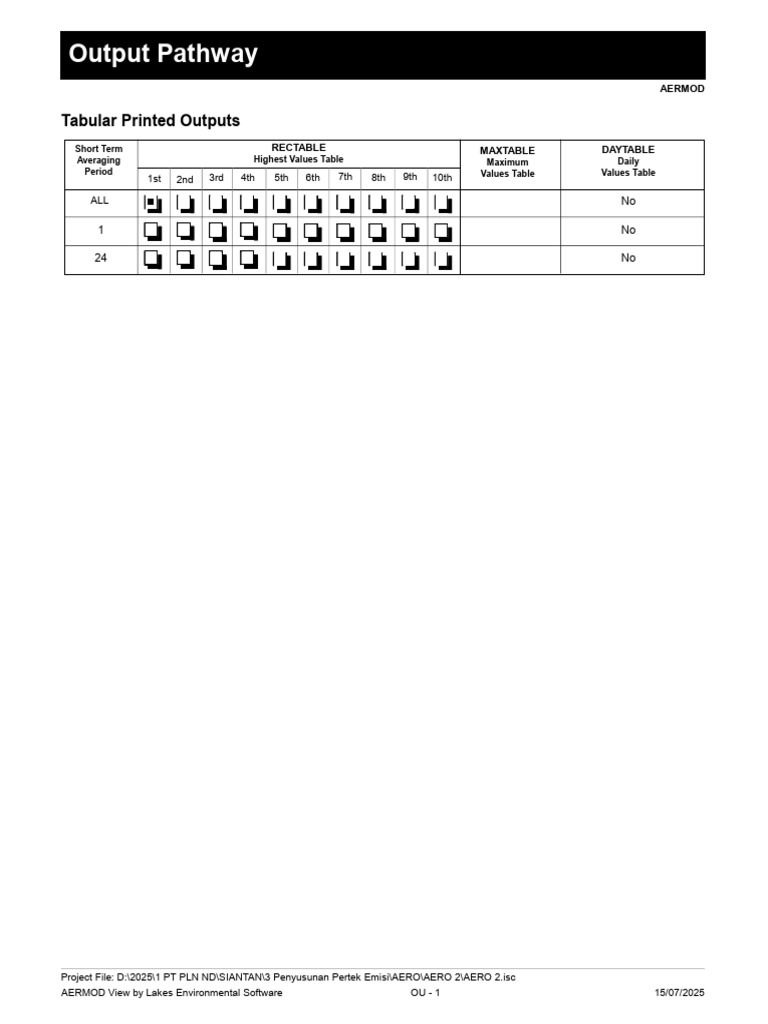 OUTPUT | PDF