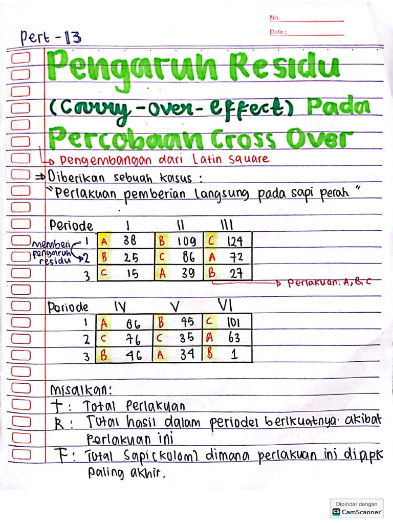 Fierianti F1F023002 Ringkasan Pert 13 Rancob | PDF