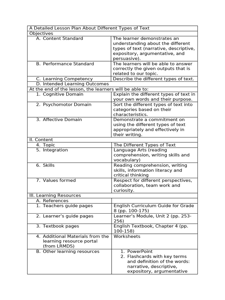 Lesson Plan: Types of Texts Overview | PDF | Essays | Learning