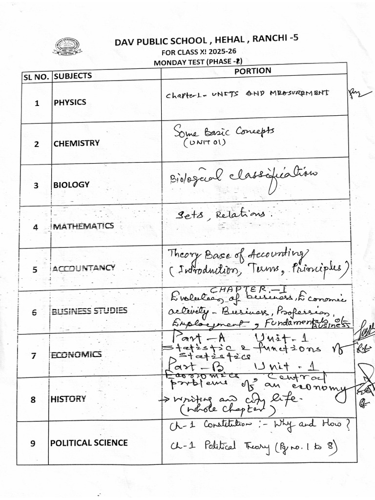 XI Portion MONDAY TEST | PDF