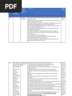Implementing CPOMS for Safeguarding | PDF | Child Protection | Childhood