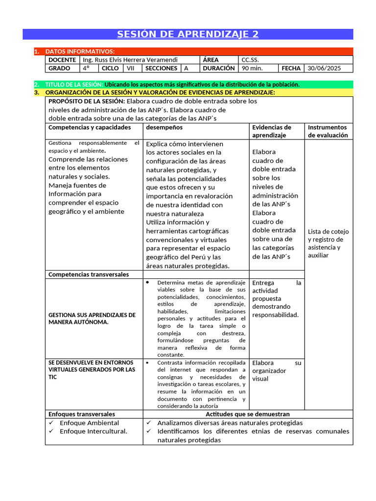 Sesión2 CC - Ss. Unidad4 2025 | PDF | Aprendizaje | Ciencia cognitiva
