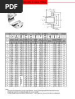 Weld Neck Flanges ANSI B16.5 150lbs