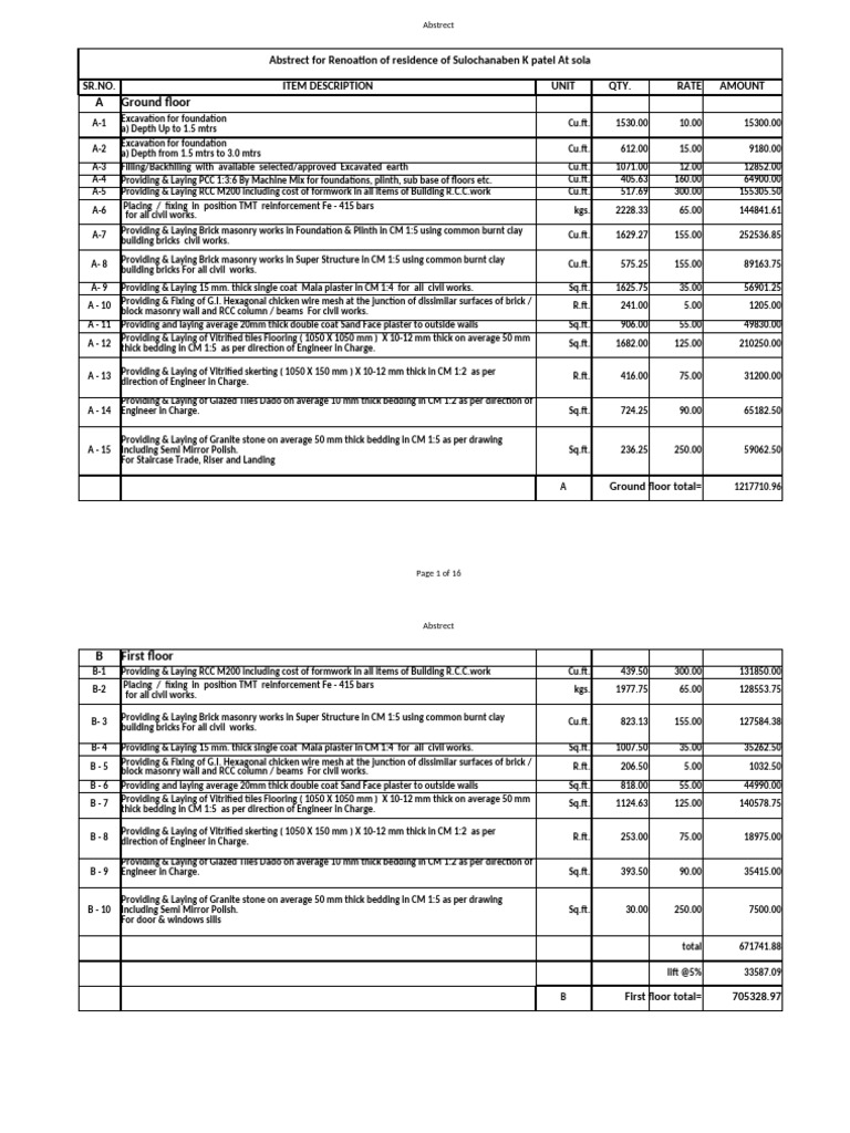 Renovation Cost Estimate for Residence | PDF | Masonry | Tile