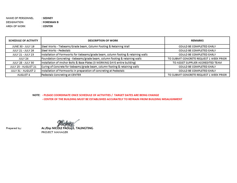 Construction Schedule for Steel Works | PDF