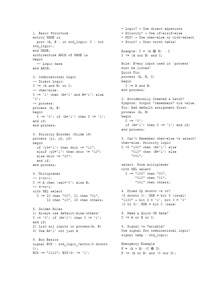VHDL Syntax Cheat Sheet Guide | PDF | Electronic Design Automation ...