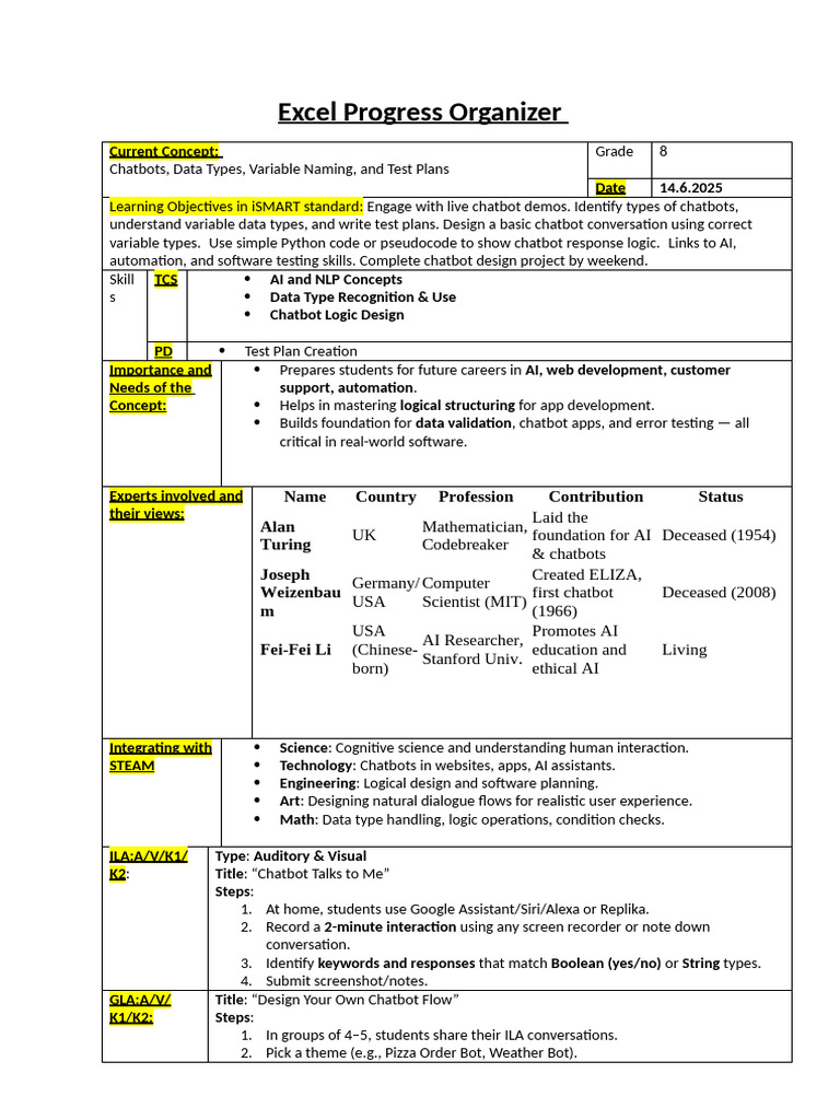 2 Lesson Plan | PDF | Artificial Intelligence | Intelligence (AI ...