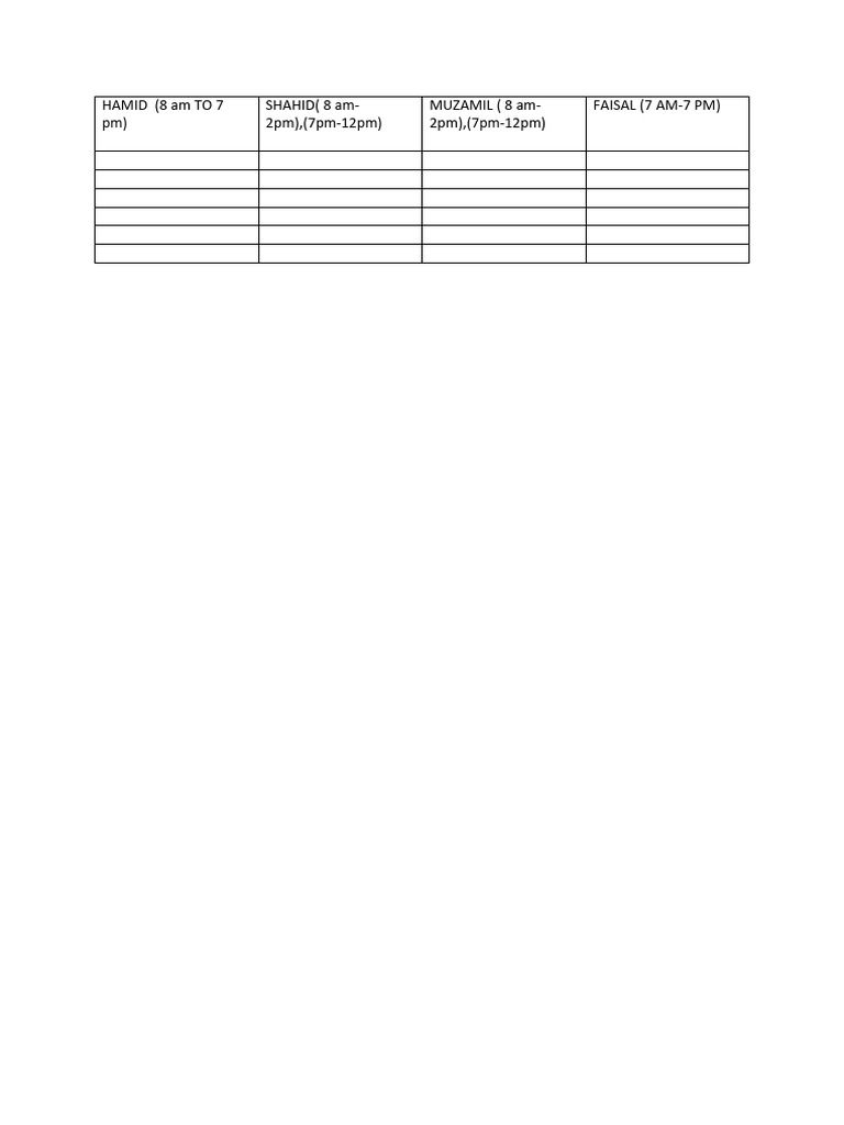 HK Duty Roster | PDF