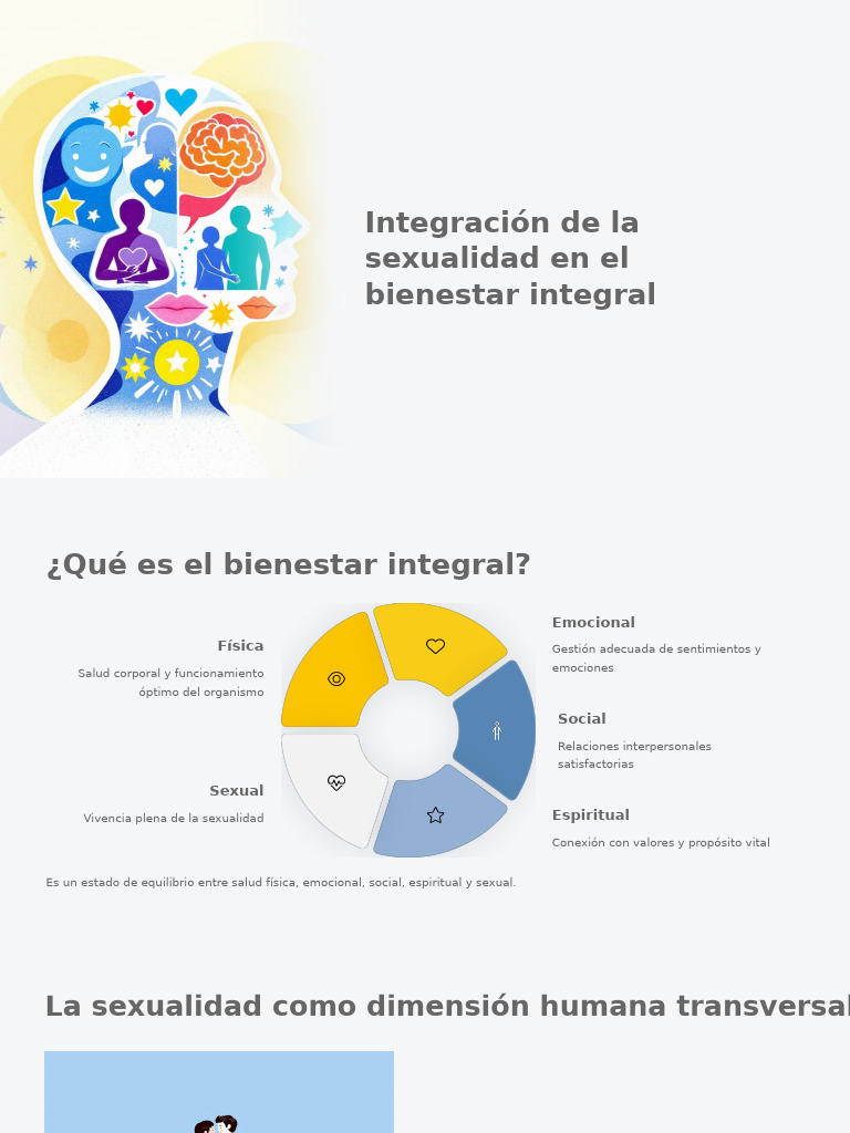 Sexualidad y Bienestar Integral: Claves Esenciales | PDF | La ...
