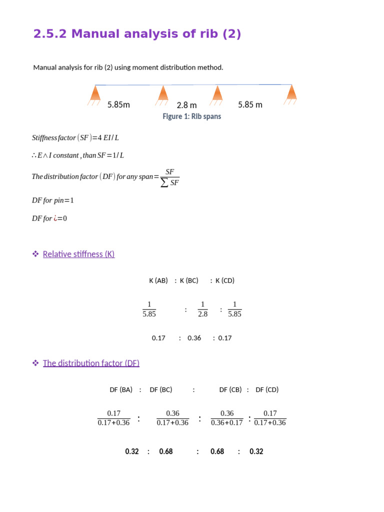 Manual Rib Analysis Using Moment Method | PDF | Structural Analysis ...