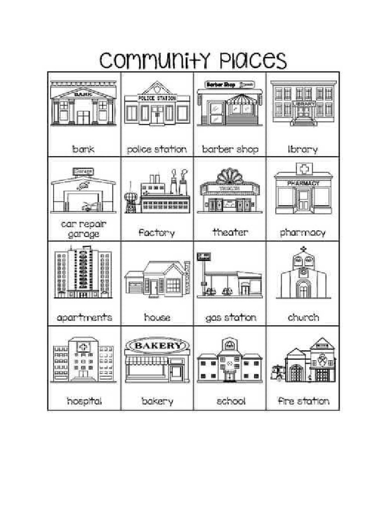 Places | PDF