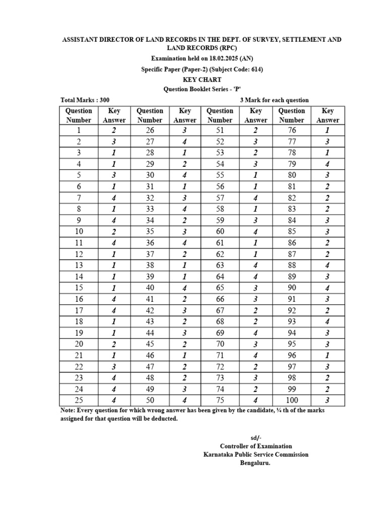 Key Answer 614 | PDF