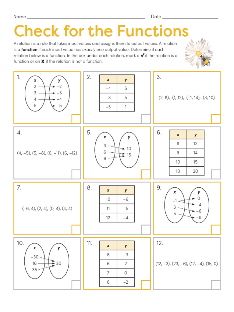 Check For The Functions Activity | PDF | Chess Theory | Chess Openings