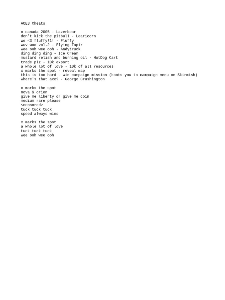 Previously Hidden Cheatcodes | PDF