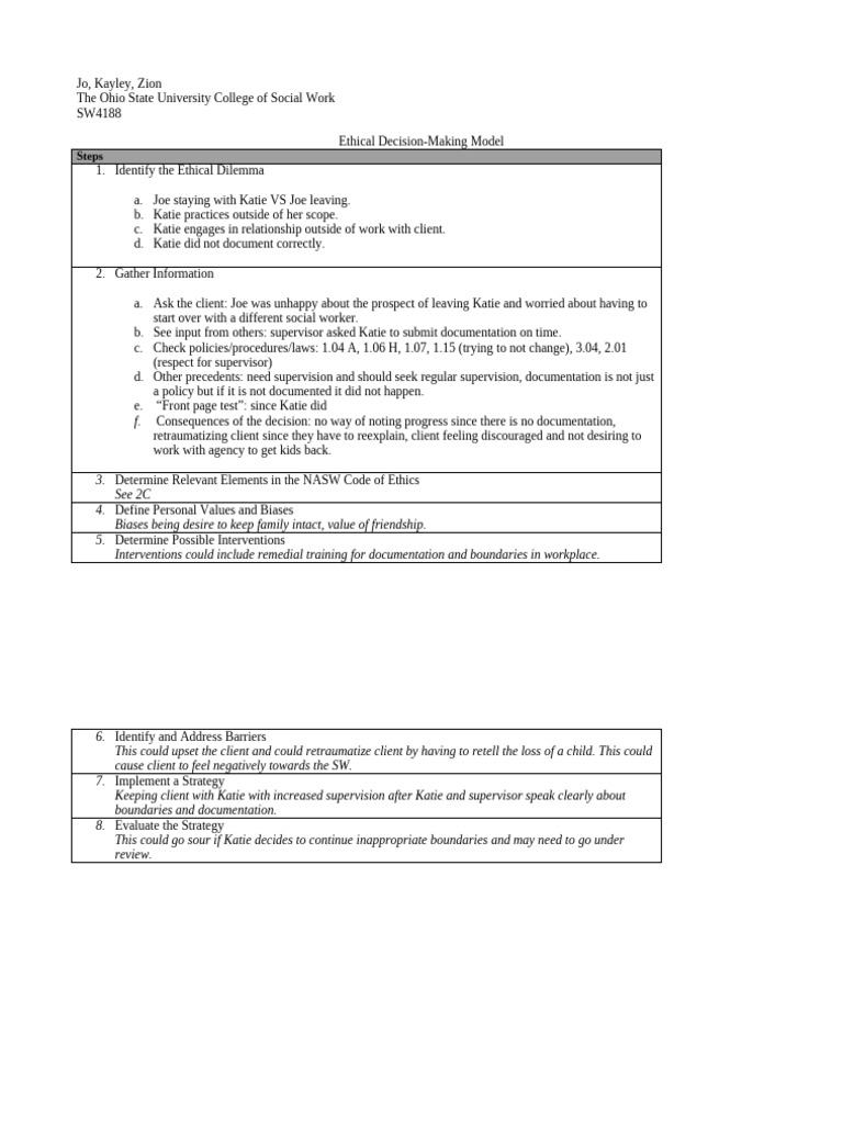 NASW Ethical Decision-Making Steps | PDF