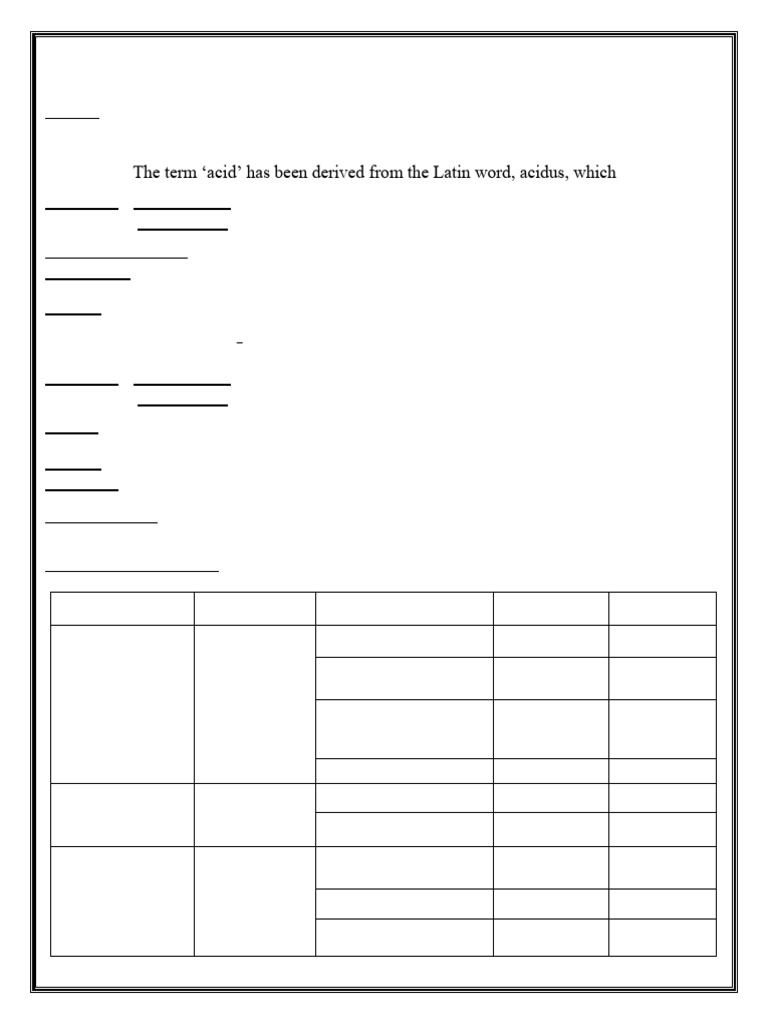 Acids, Bases, and Salts Explained | PDF | Ph | Sodium Carbonate