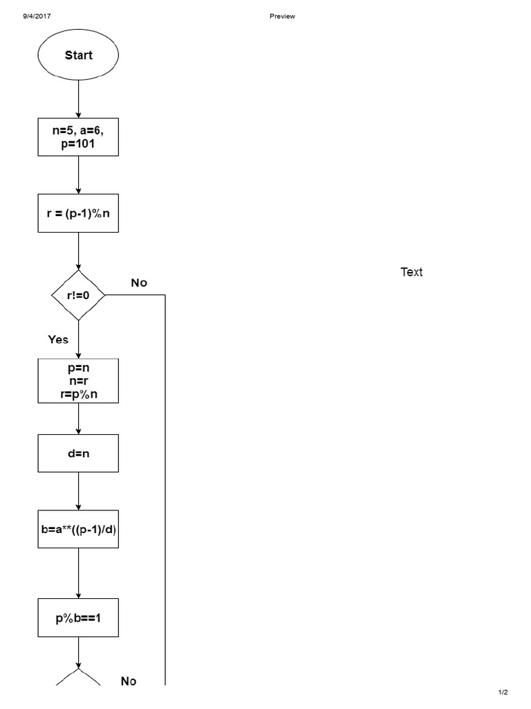 Ques 2 Flowchart | PDF