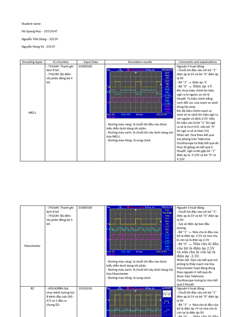 Part 2 Report | PDF