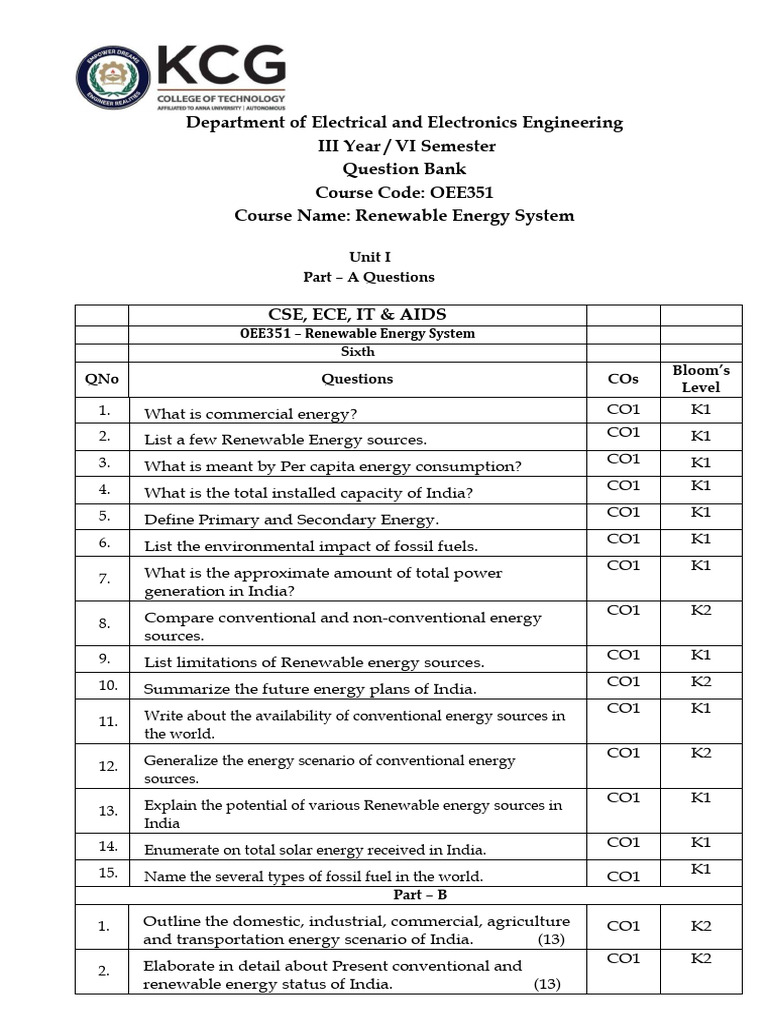 OEE351 RES QuestionBank | PDF | Energy Development | Renewable Energy