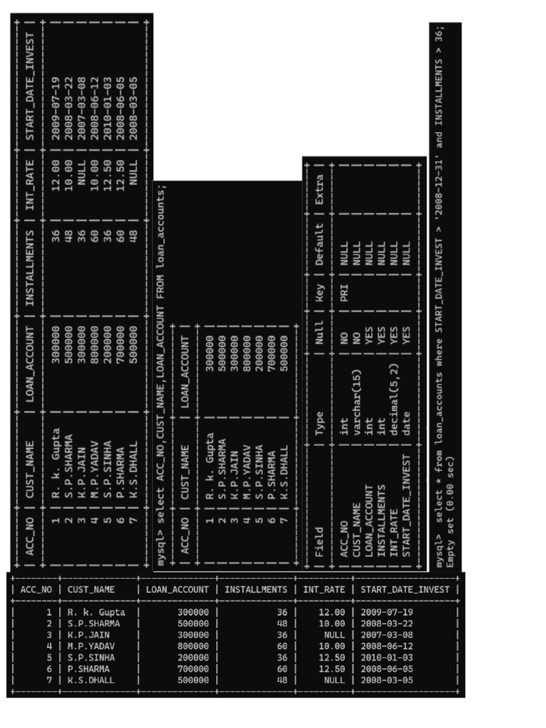 Mysql Record Work Class11 | PDF