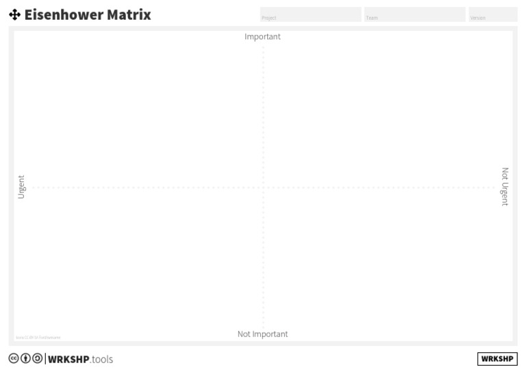 A1 Eisenhower Matrix | PDF