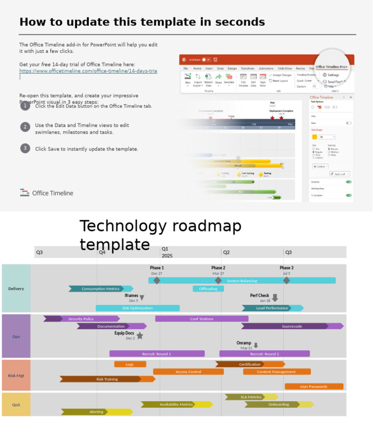Technology Roadmap PowerPoint Template | PDF | Computing | Software