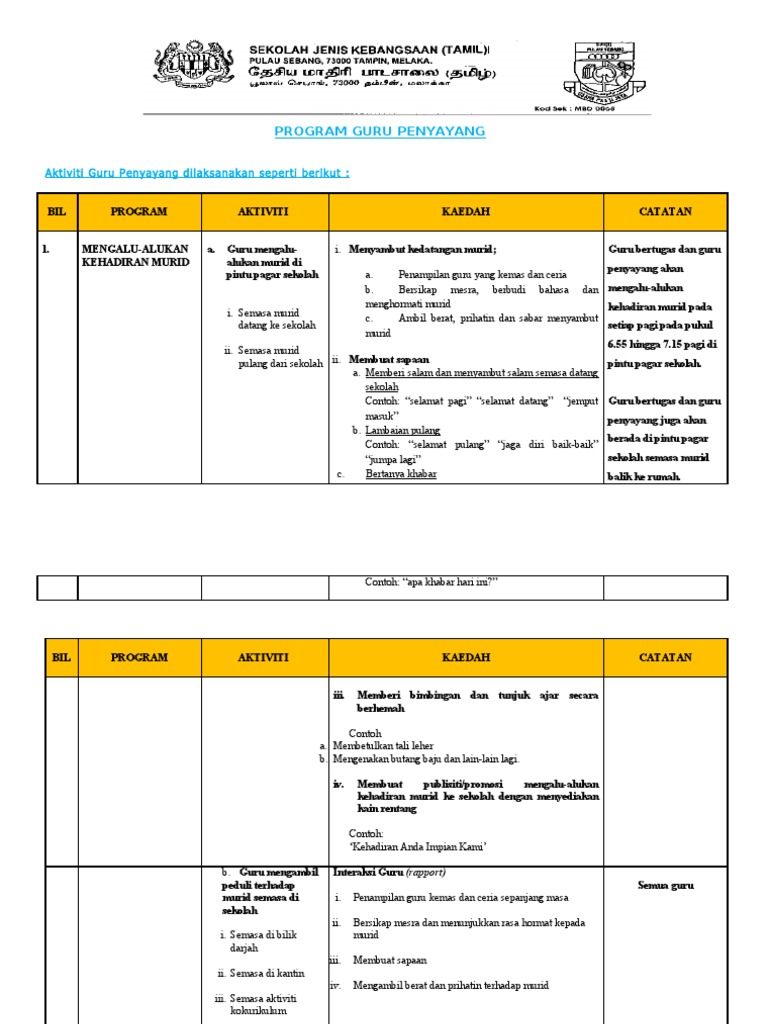 Aktiviti Guru Penyayang Pdf