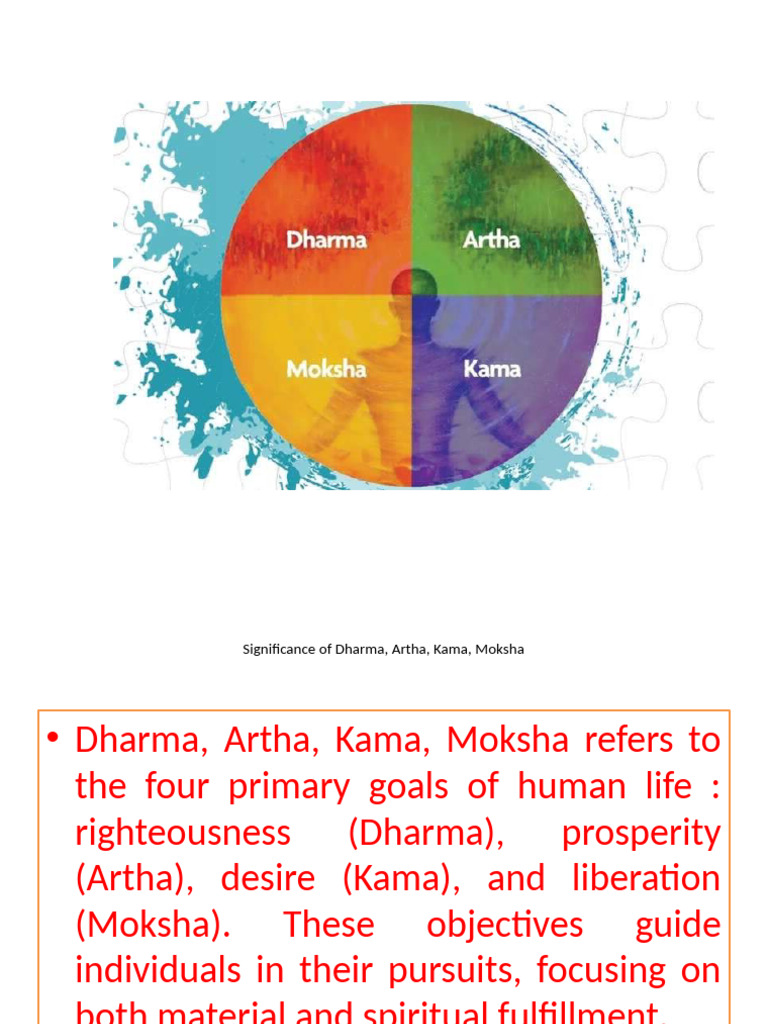 Dharma Artha Kama Moksha | PDF