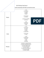 IELTS Writing Task Essay 1