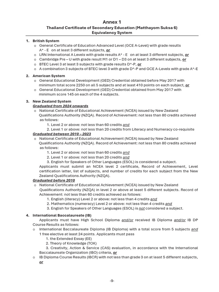Annex 1 | PDF | Secondary Education | Educational Stages