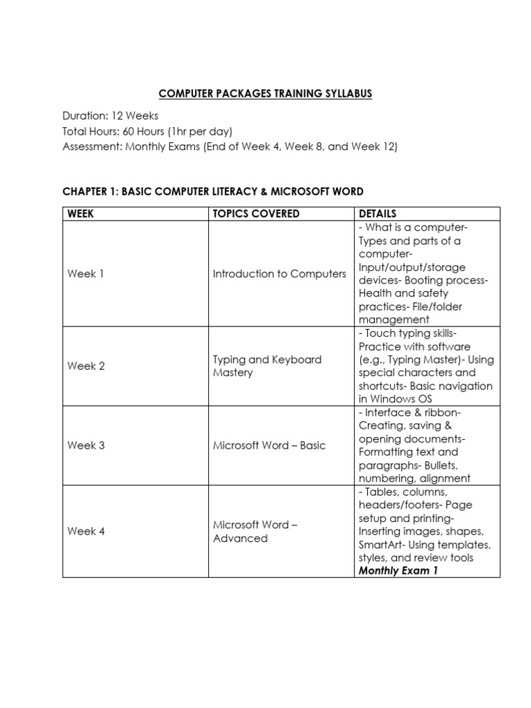 Computer Packages Training Syllabus | PDF | Microsoft Word | Microsoft ...
