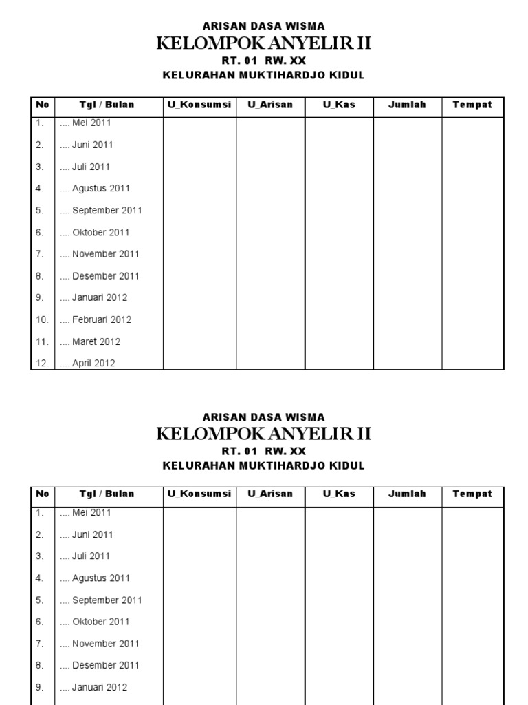 Contoh Laporan Dasawisma Guru Paud