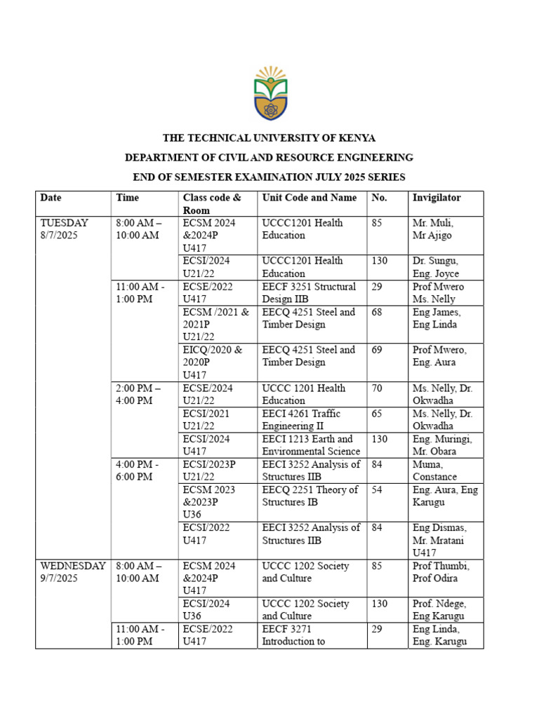 July 2025 Exam Timetable KNEC | PDF | Earth Sciences