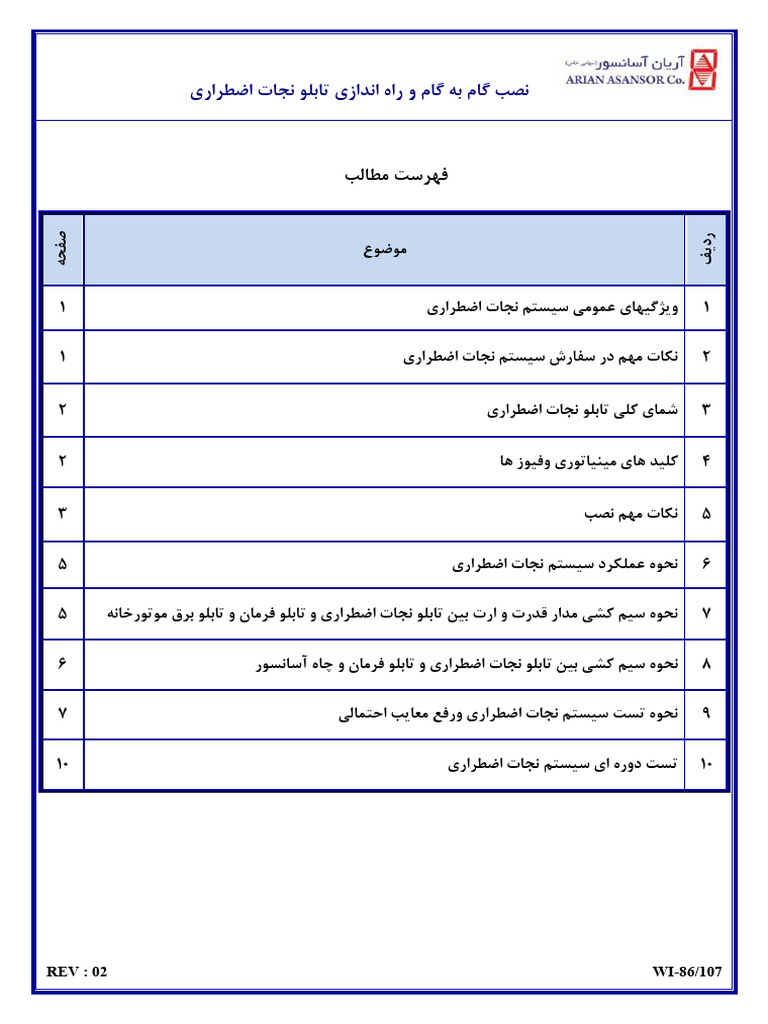 Wi 86 107 02 | PDF