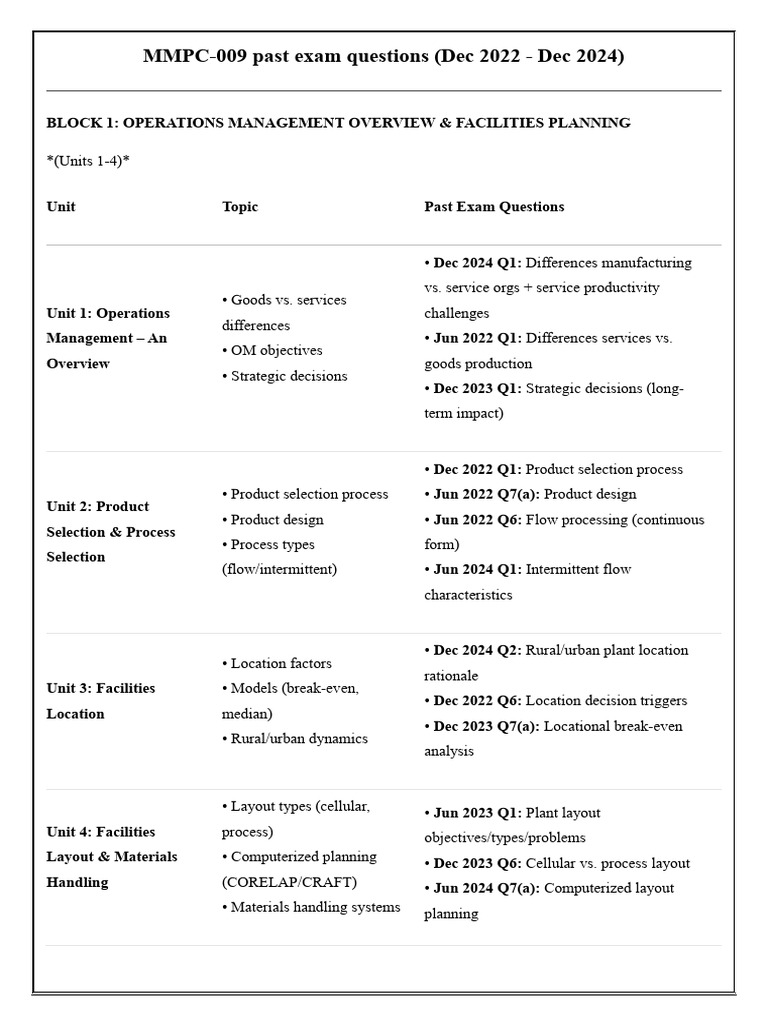 Job Shop Production Planning Insights | PDF | Business | Production And ...