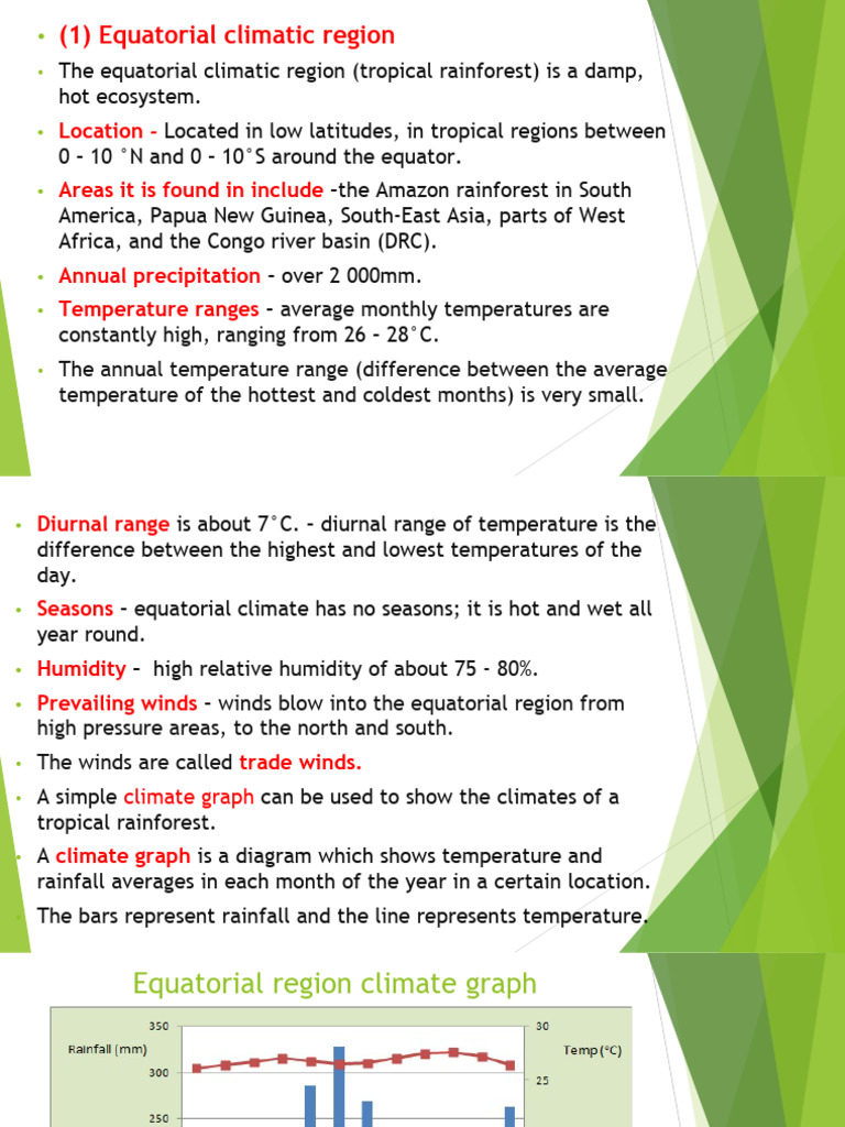 Equatorial Climate and Rainforest Layers | PDF | Rainforest | Tropics