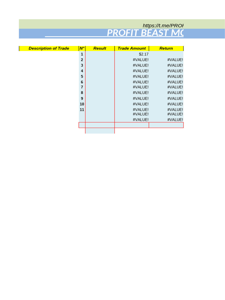 Profit Beast Money Management Sheet | PDF