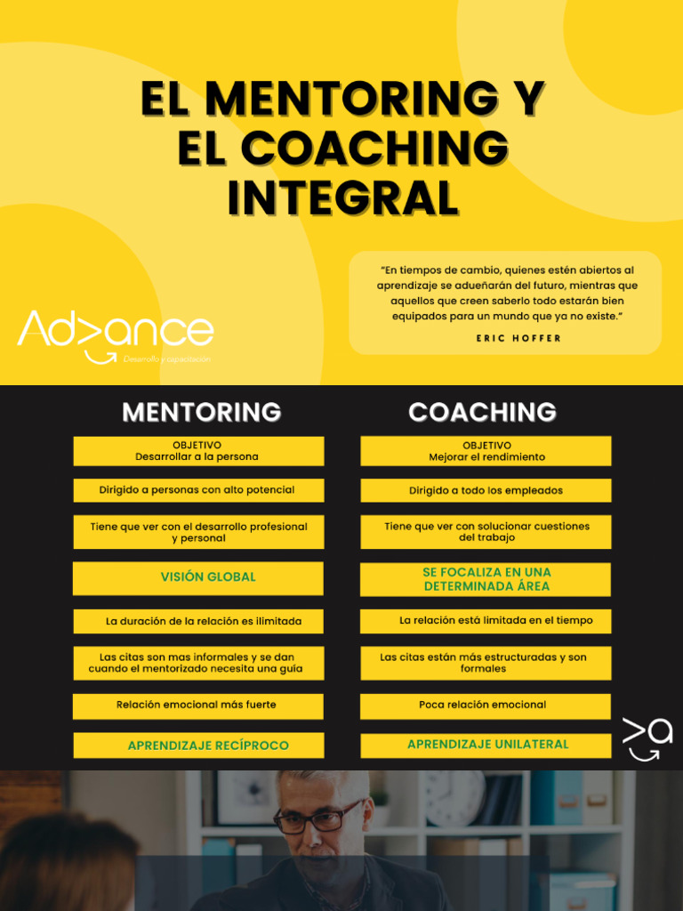 Mentoring y Coaching Integral | PDF