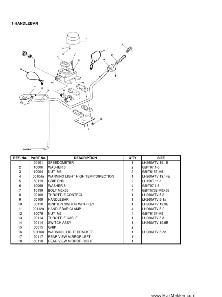 Linhai ATV Parts List Www.manualedereparatie.info