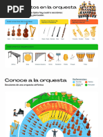 Instrumentos de la Orquesta Sinfónica | PDF | Instrumentos musicales ...
