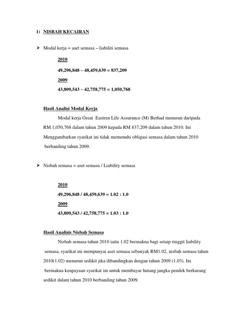 Maksud Nisbah Kecairan Menurut Tokoh