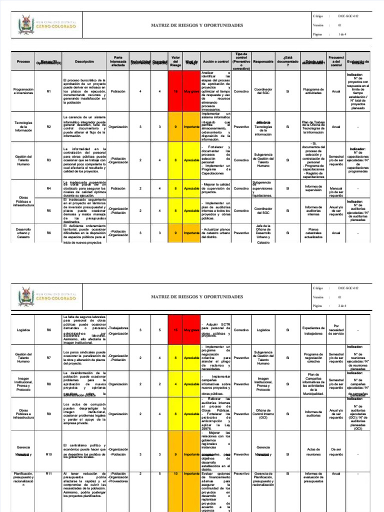 PDF Matriz de Riesgos y Oportunidades Codigo Doc SGC 012 Version 01 ...