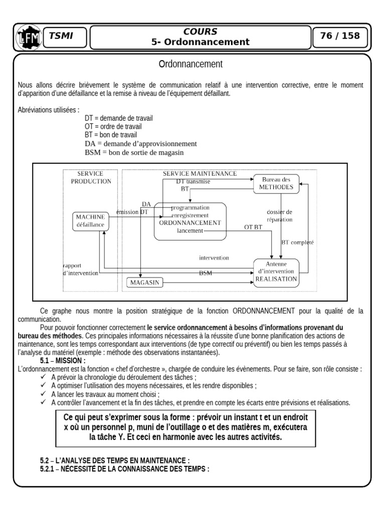 Simplification de l'intervention maintenance | PDF | Loi de probabilité ...