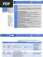 Essential Elements of Gold Standard PBL | PDF | Learning | Knowledge