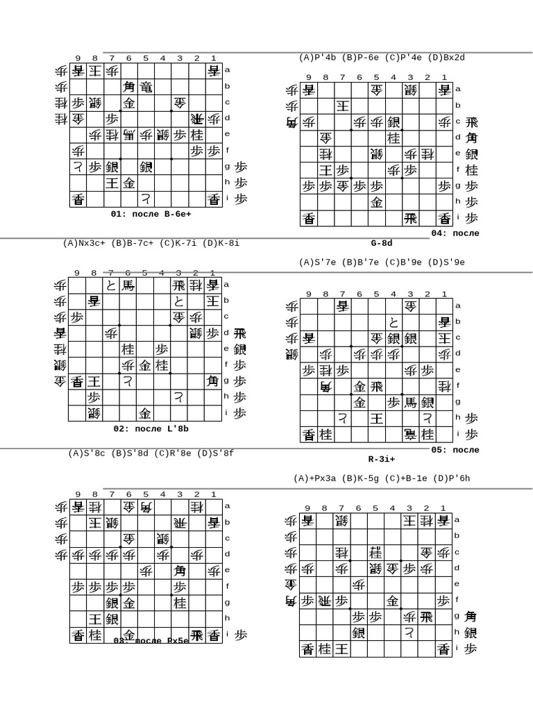Shogi Puzzles. | PDF